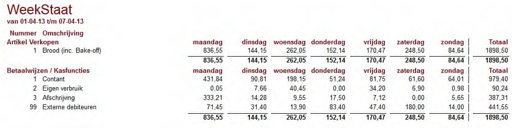 weekrapport_3.jpg