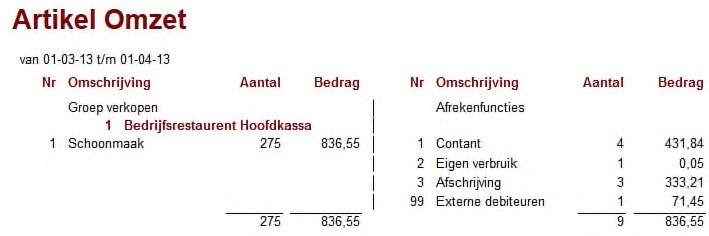 Periode_4.jpg