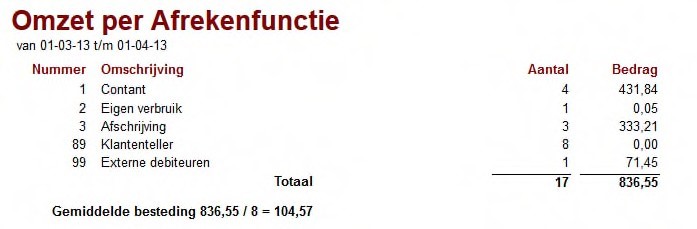 financieel_3.jpg