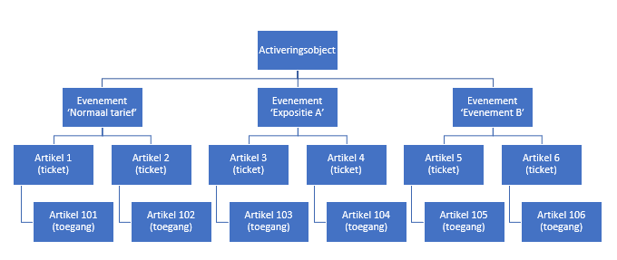 tabel_1.PNG